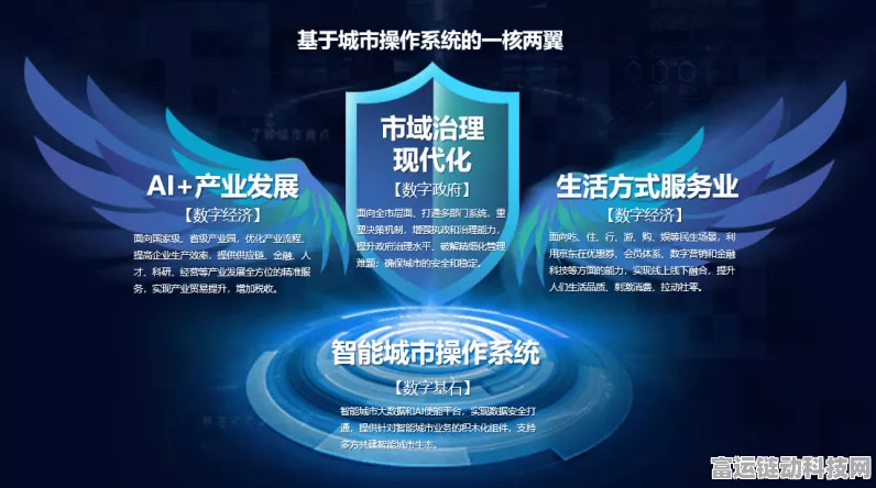 手游跨界盛事！深圳8月IoT AI 商显三展联动，手游生态迎新机遇