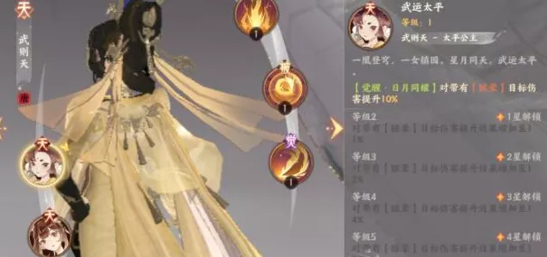 忘川风华录深度攻略，武则天灵器搭配秘籍，打造无敌女帝传奇！