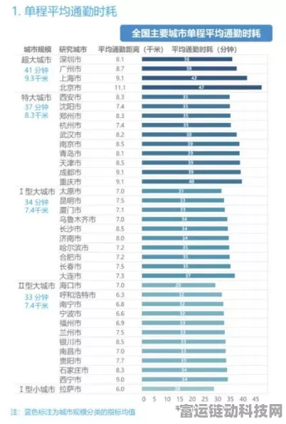 雷索纳斯跑商列车，精通路线与策略，解锁高效盈利秘籍