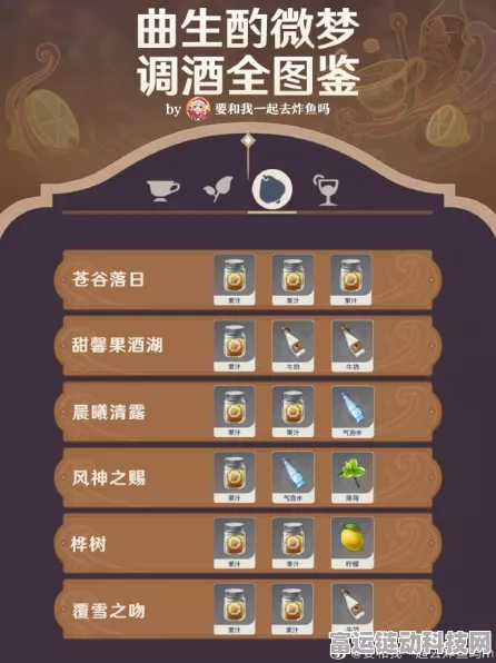 原神曲生酌微梦调酒大赛全攻略，解锁所有配方，成为调酒大师！