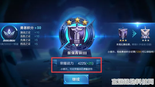 王者荣耀战力飙升攻略，揭秘荣耀称号解锁之道