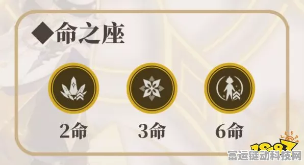 原神阿贝多命之座全面剖析，解锁几命质变，打造最强岩系辅助！