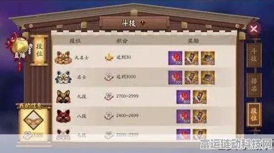 阴阳师手游斗技场排名揭秘，查看与个性化显示全攻略