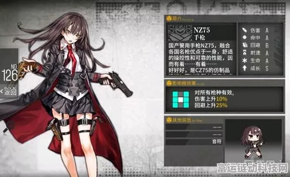 少女前线深度剖析，G11步枪人形，顶尖战力还是资源浪费？