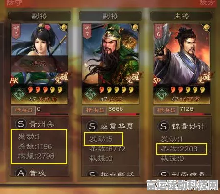 诸葛亮降临！三国志·战略版获取诸葛亮的全面攻略