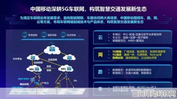 手游新赛道揭秘，车联网领域国产芯片企业强势领跑