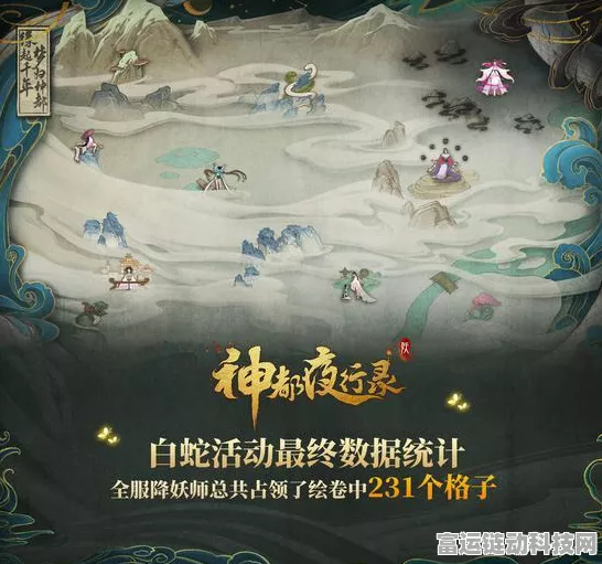 神都夜行录大司命阵容搭配攻略，解锁顶级战斗效能