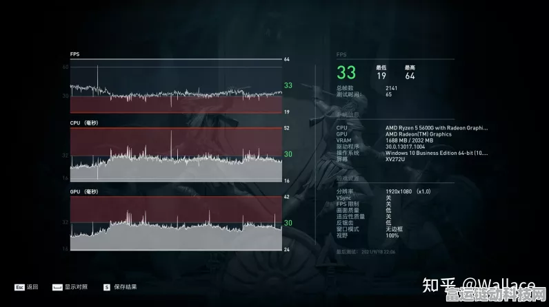 AMD5000双核CPU搭配1G显卡，魔兽世界帧数低？解决方案来了！