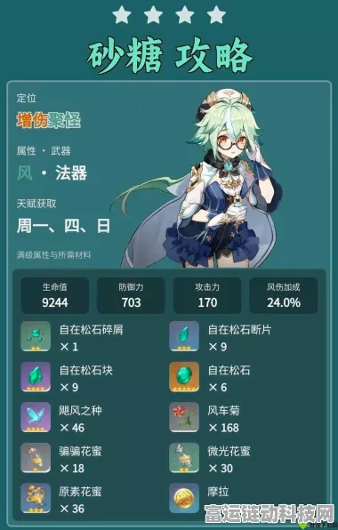 砂糖角色全攻略，原神顶尖辅助的圣遗物与武器搭配秘籍