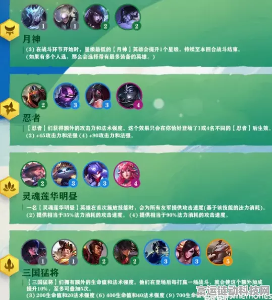 云顶之弈S4赛季深度解析，灵魂莲华明昼羁绊全攻略