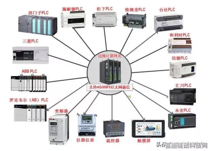 手游跨界新玩法，工业智能网关助力PLC数据采集大赛揭秘