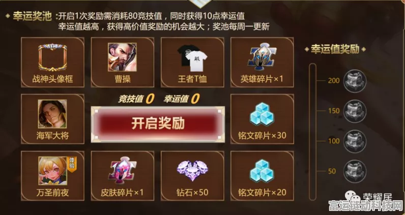 王者荣耀进阶攻略，解锁突破瓶颈新策略，全方位提升你的竞技实力