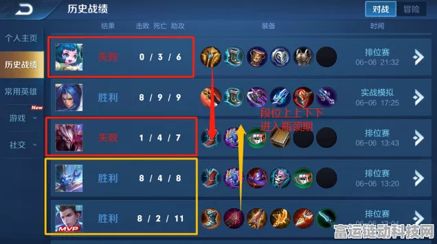 王者荣耀进阶攻略，解锁突破瓶颈新策略，全方位提升你的竞技实力