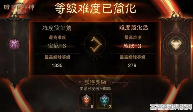 暗黑破坏神不朽，揭秘灾难副本战力需求与通关攻略