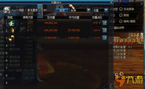 地下城与勇士顶尖攻略，驱魔师角色顶级增益效果全解析