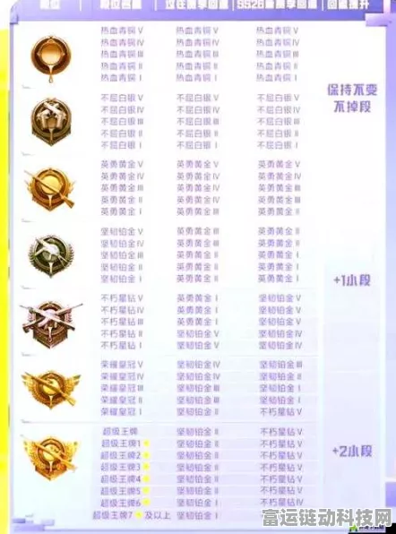 和平精英SS13赛季大揭秘，内鬼模式平底锅新奇战术与制胜策略