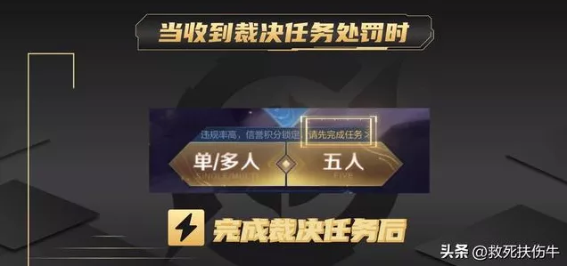 王者荣耀裁决任务攻略，轻松解锁信誉积分奖励