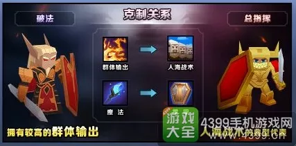 手游开发者大赛来袭，Bot编程挑战，解锁你的游戏创作潜能
