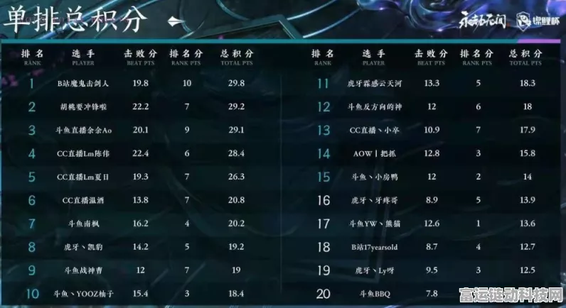 永劫无间顶尖对决，妖刀姬天赋点法与实战选择深度剖析