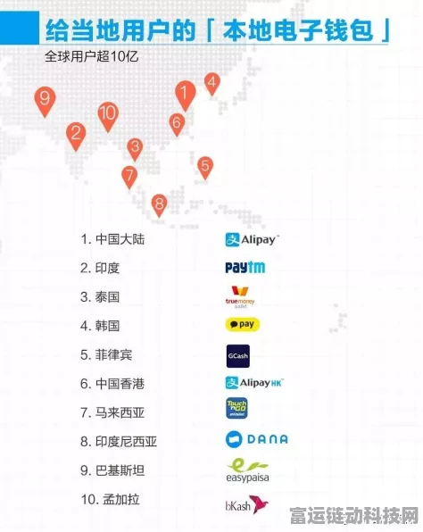 支付宝境外服务大升级，全新出境游地图模式震撼上线