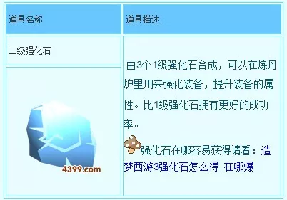 造梦西游2强化石速刷攻略，揭秘高效获取技巧