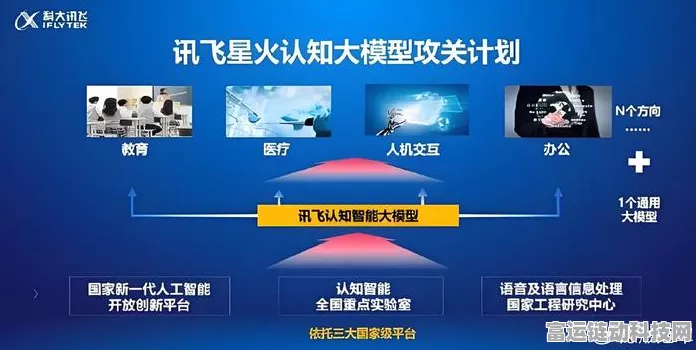 讯飞星火大模型全模块通过信通院评估，手游AI迎来新飞跃？