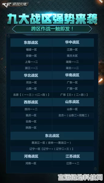 CF东部大区揭秘，涵盖哪些区域及精彩赛事细节