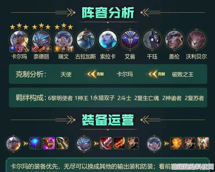 云顶之弈S5赛季深度攻略，黑暗与光明装备搭配实战解析