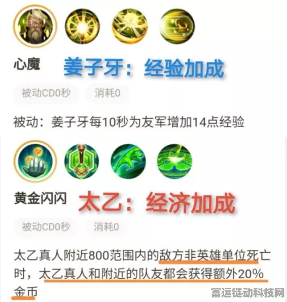 王者荣耀英雄深度剖析，太乙真人实战表现与策略解析
