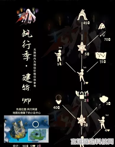 光遇极光季独家揭秘，天才建筑者先祖动作展示，打造梦幻建筑大赛即将启幕