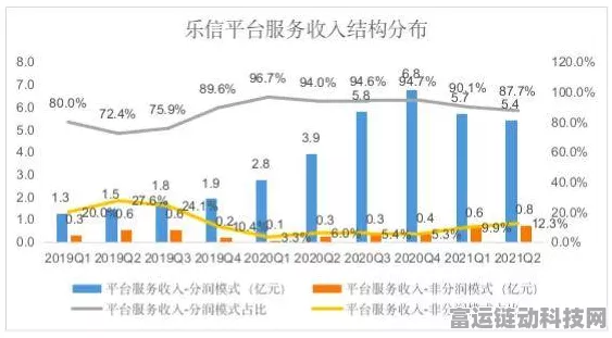 手游巨头子公司豪揽7218万大单，电竞版图再扩张！