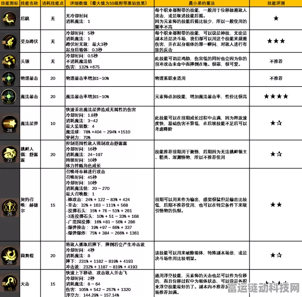 手游跨界新动向，国网河北电力2024手游元素电力物资招标揭秘
