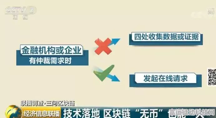 手游新势力资本风云，亏损企业激增，盈利巨头遭遇滑铁卢