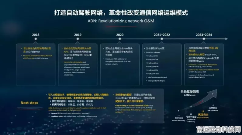 北大才子携手鸿蒙，打造原生应用闪耀星河 —— 详解鸿蒙应用开发者大赛北大学子夺冠之路