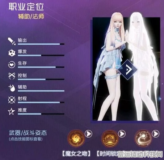 龙族幻想输出型双生怎么玩介绍_龙族幻想输出型双生怎么玩是什么