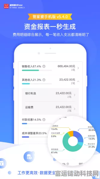 手游界新潮流，管家婆iShop ERP软件借SaaS AI及BI技术重塑游戏运营格局