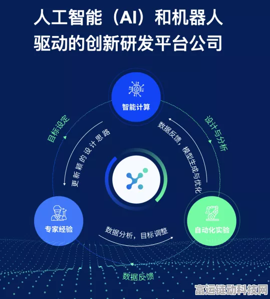 晶泰控股闪耀登场，港交所18C新规下募资再启新篇章