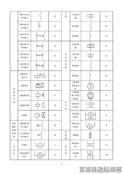 手游硬件揭秘，电子元件符号大全，打造极致游戏体验