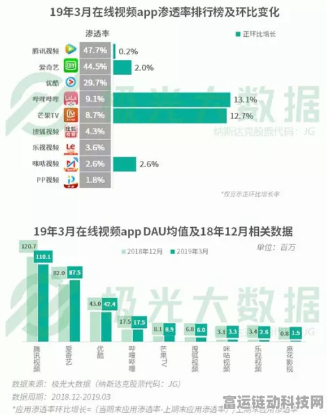 手游界新突破！中国主导工业化建造自动标识与数据采集国际标准发布