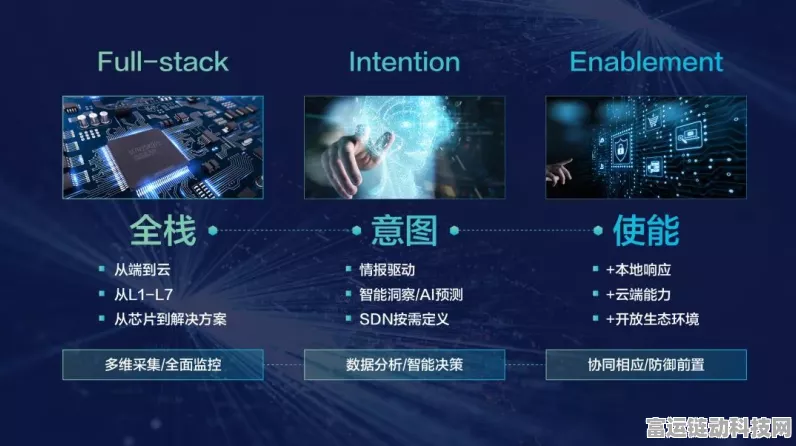 AI安防手游革新，依图科技大模型重塑游戏安全边界