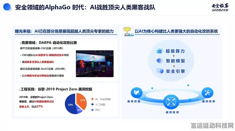 AI安防手游革新，依图科技大模型重塑游戏安全边界