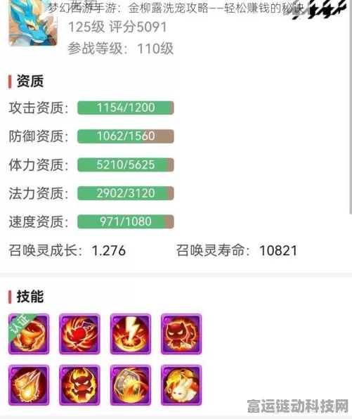 梦幻西游手游深度攻略，超级金柳露高效利用秘籍大公开
