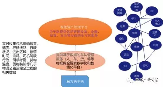 手游新趋势，物联网卡技术赋能共享陪护床，打造智能关爱新体验