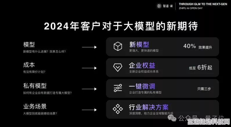 智谱手游巨头再获数十亿融资，布局未来游戏新生态