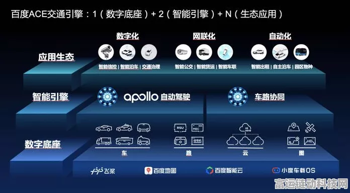 智谱手游巨头再获数十亿融资，布局未来游戏新生态
