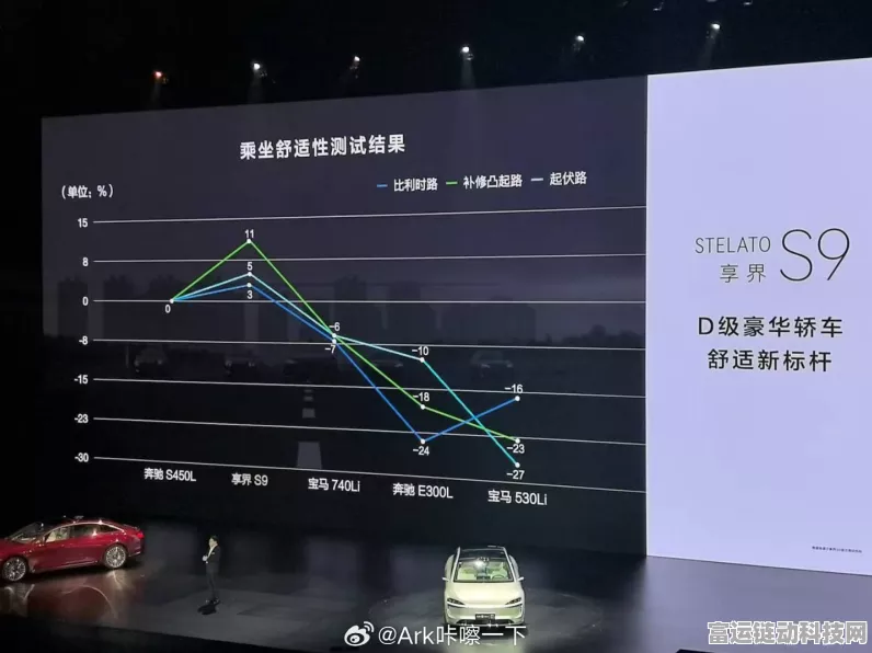 享界S9震撼发布，高端纯电领域新挑战，现实表现能否超越预期？