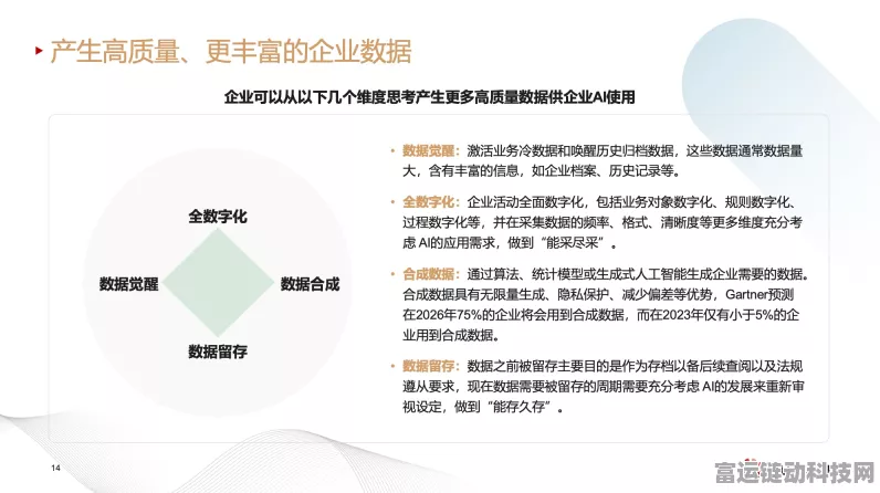 手游网络新纪元，TM Forum携手华为发布自智网络等级测评白皮书，引领游戏网络智能化升级