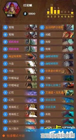 炉石传说国服潜行者2024顶尖卡组揭秘，战术革新，引领潮流新风向