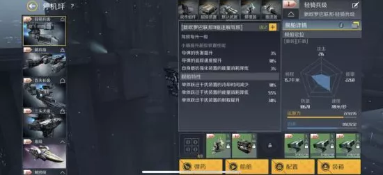 第二银河，明星舰船全解析与各级舰船实战推荐