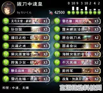 影之诗无限赛事深度剖析，顶尖卡组强度与策略新探索